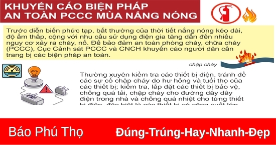 Khuy N C O Bi N Ph P An To N Pccc M A N Ng N Ng