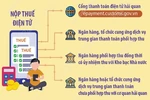 Triển khai 4 phương thức nộp thuế điện tử mới từ ngày 7/8