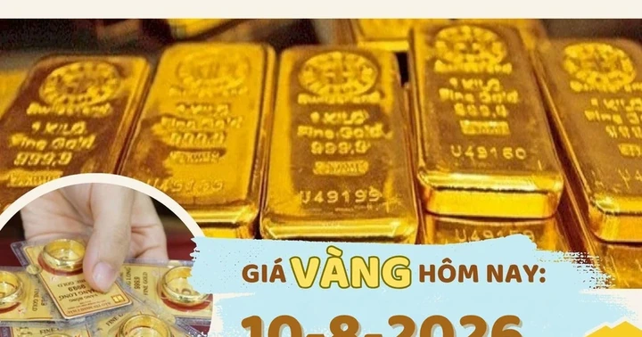 Giá vàng hôm nay 10-8: Giảm nhẹ