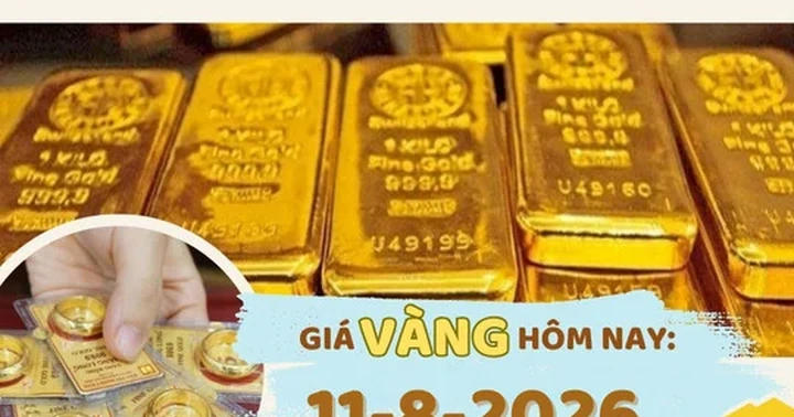 Giá vàng ngày 11/8 tiếp tục tăng, hướng mốc 5.000 USD/ounce