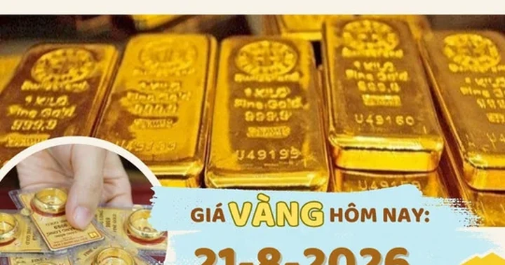 Giá vàng SJC tăng 3,3 triệu đồng/lượng vào ngày 21/8