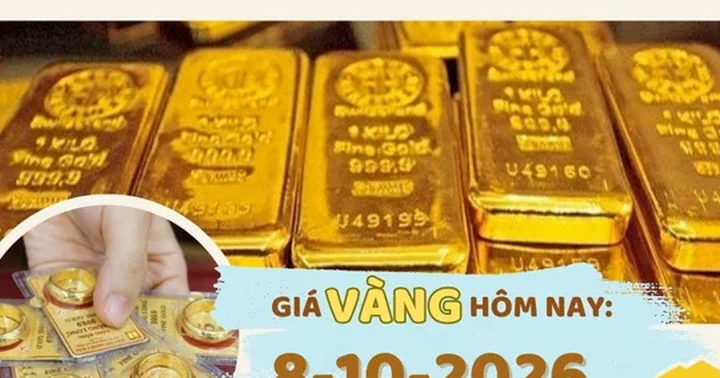 Giá vàng đồng loạt giảm ngày 8/10